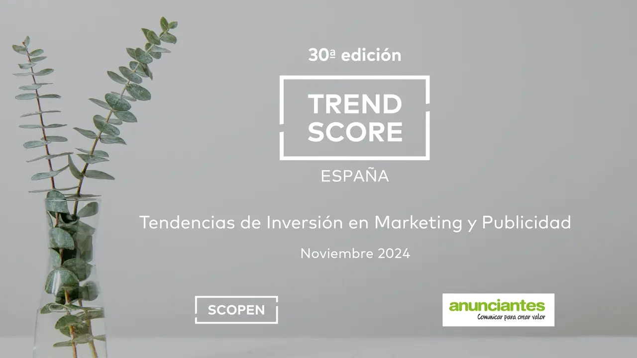 trend score