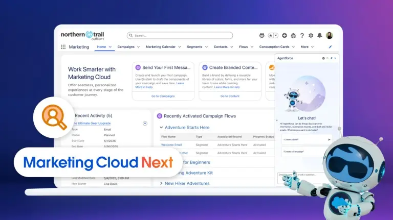 salesforce