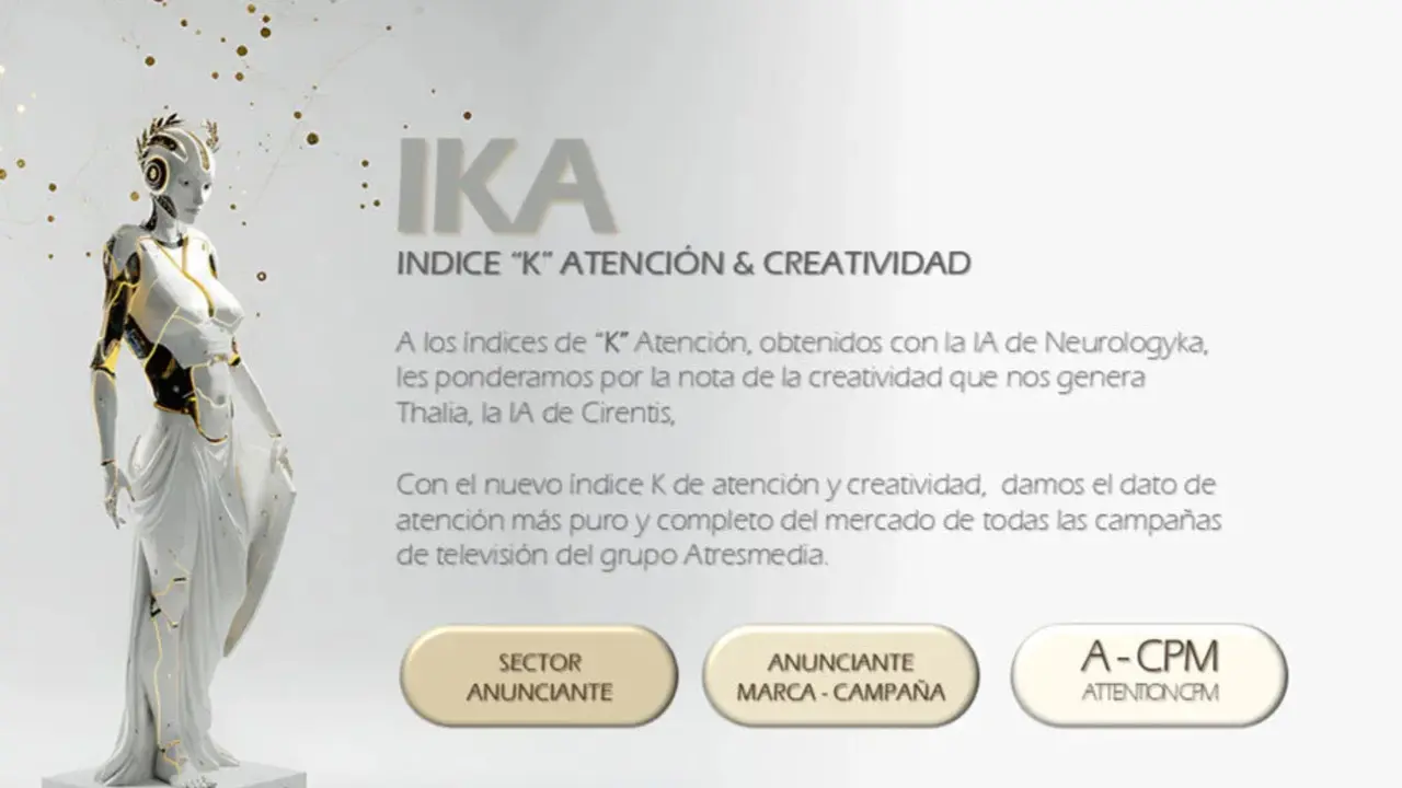 ika