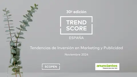 trend score