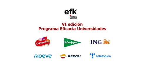 Marcas Eficacia Universidades
