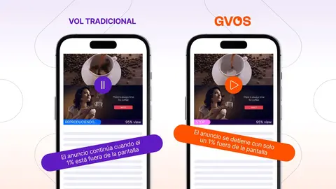 EXTE_GVOS
