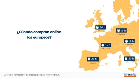 idealo ecommerce 2025