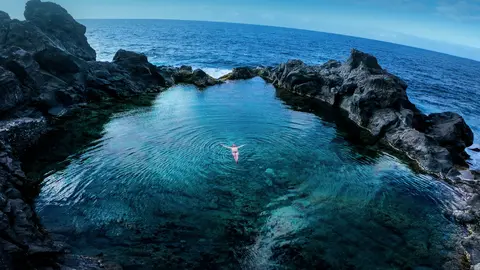 turismo tenerife 2025