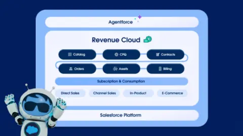 revenue cloud