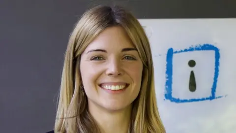 Raquel Brañas