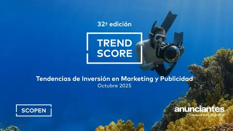 trend score