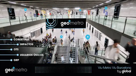 Geometro