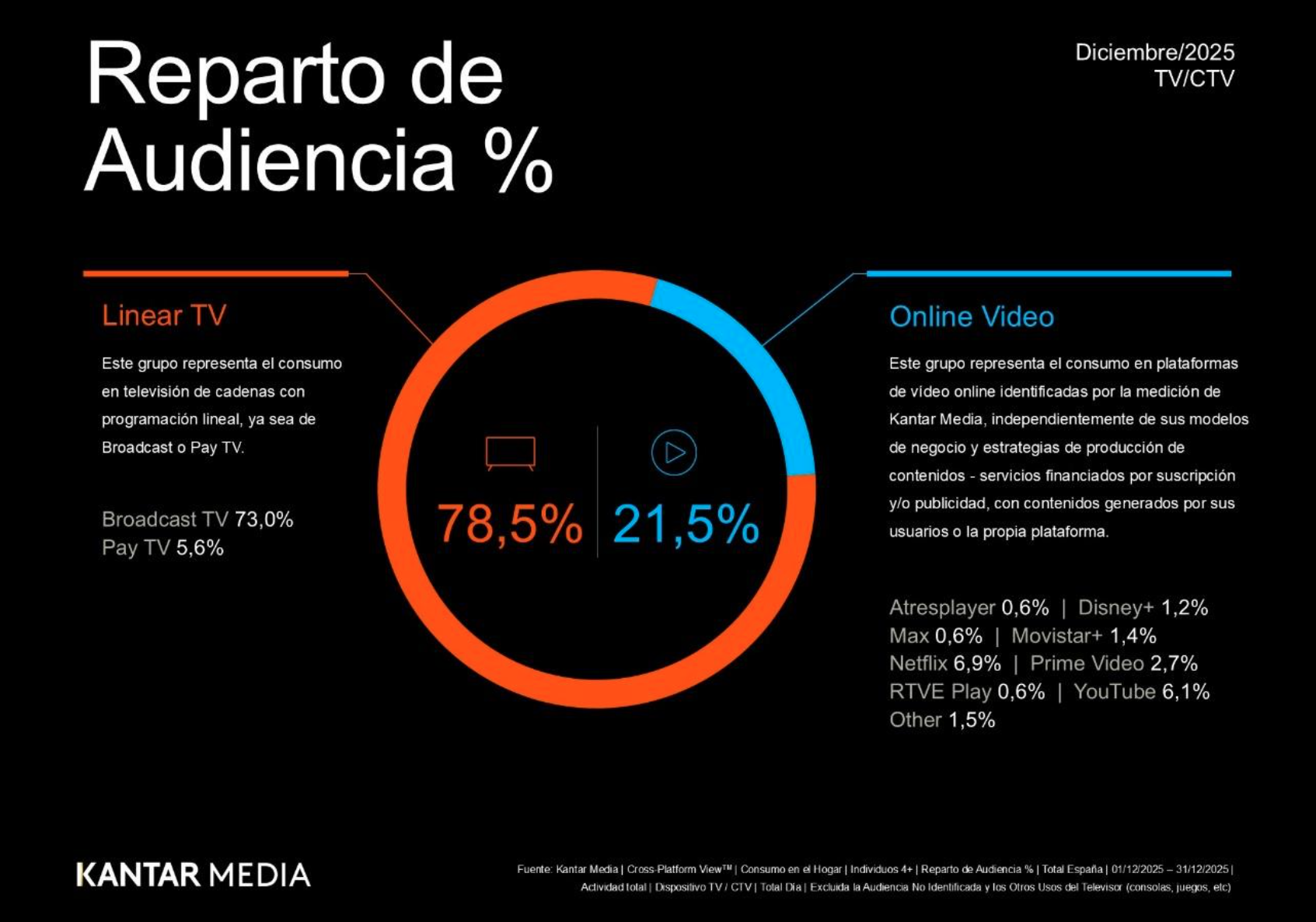 Captura de pantalla 2026-01-15 a las 11.23.12